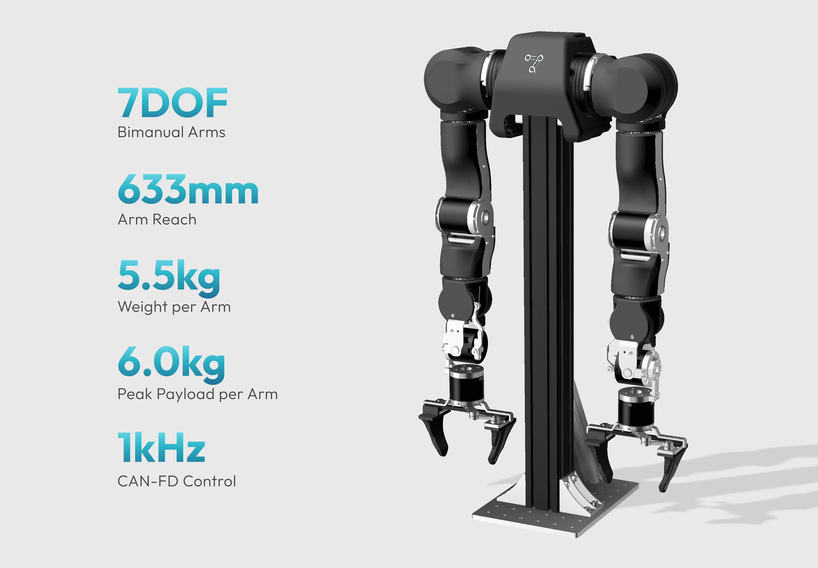 OpenArm 机械臂展示